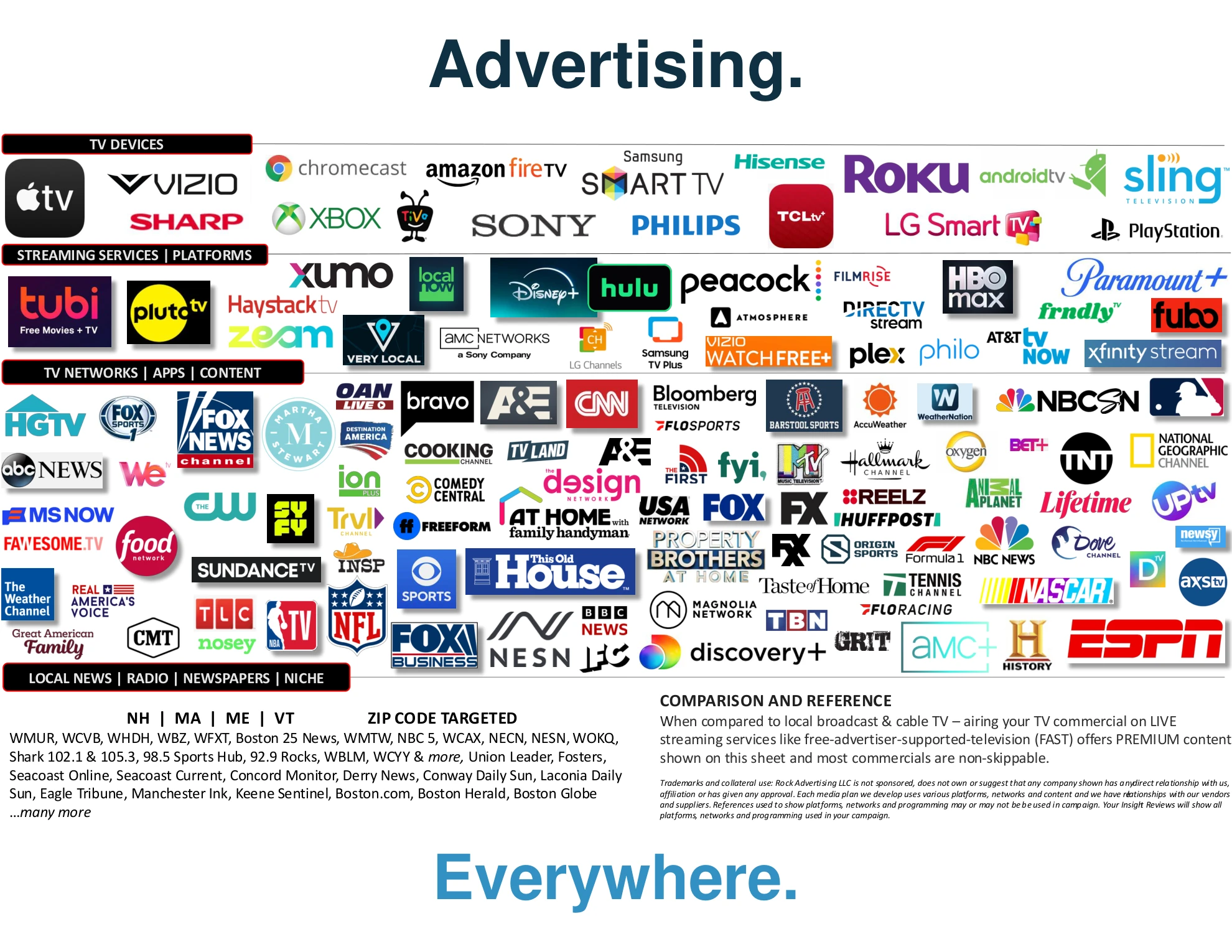 Advertising Everywhere