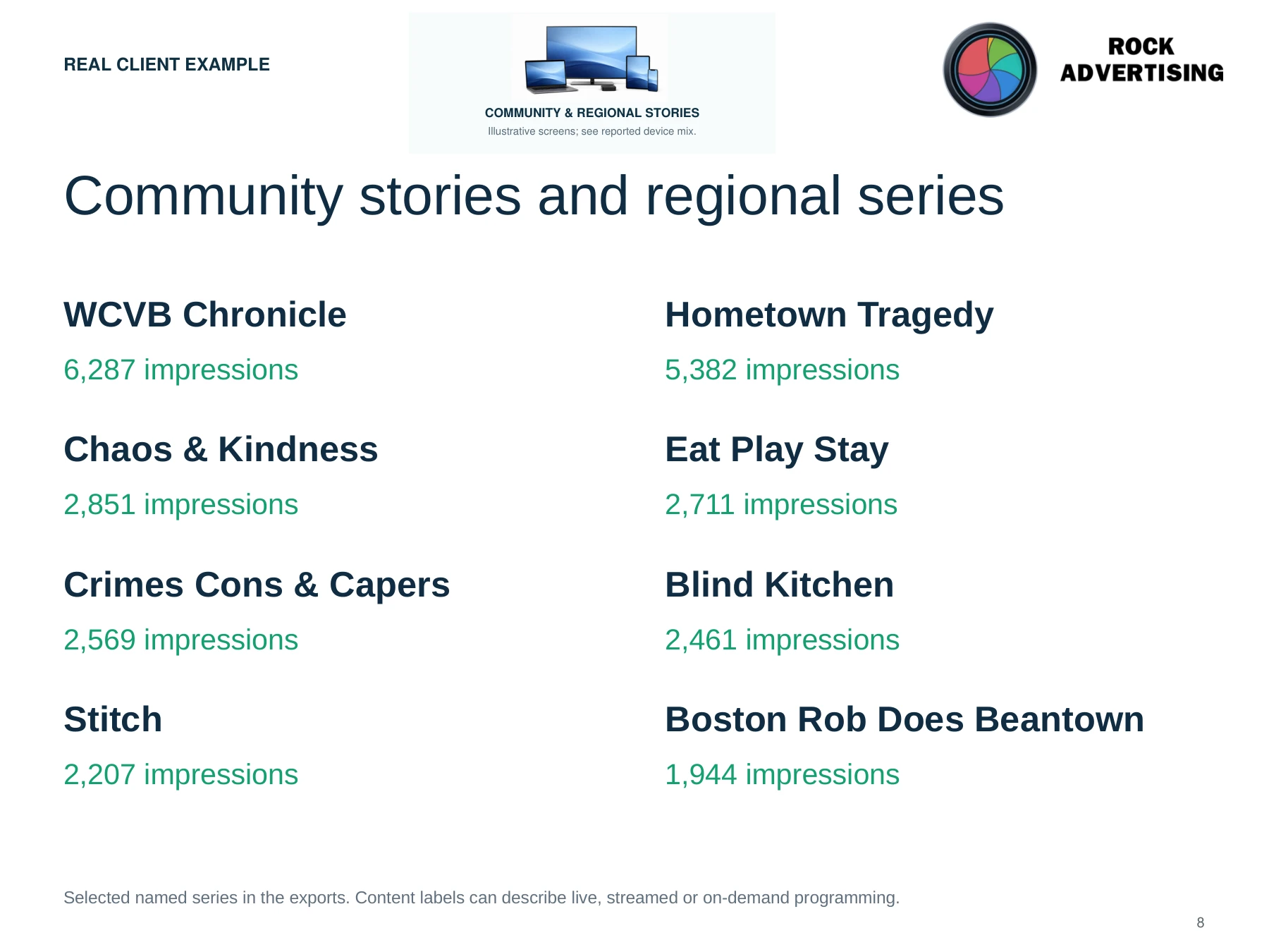 Community stories and regional series