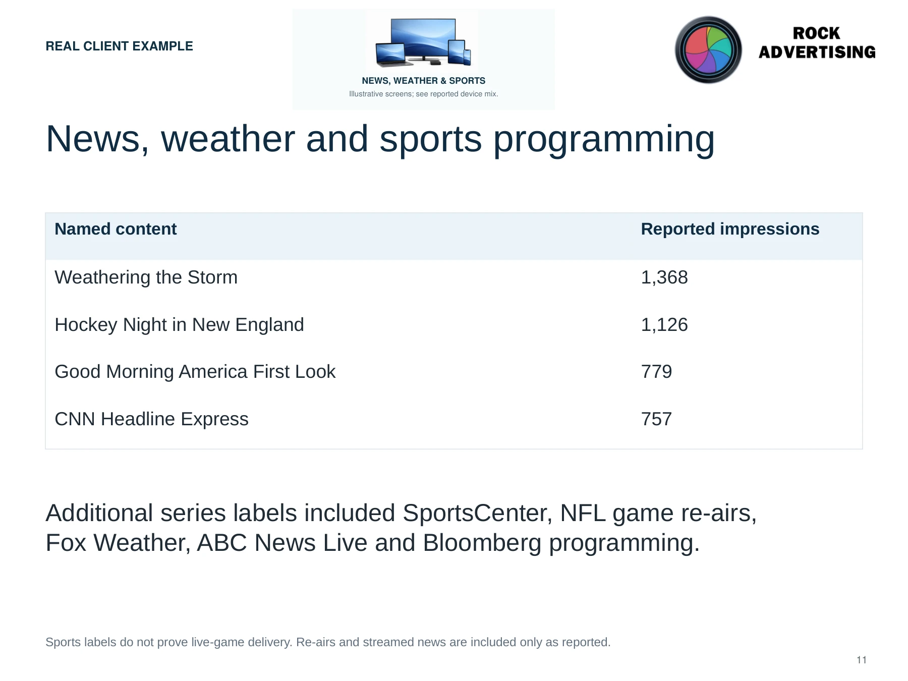 News, weather and sports