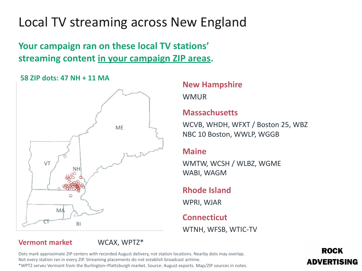 Local TV across New England