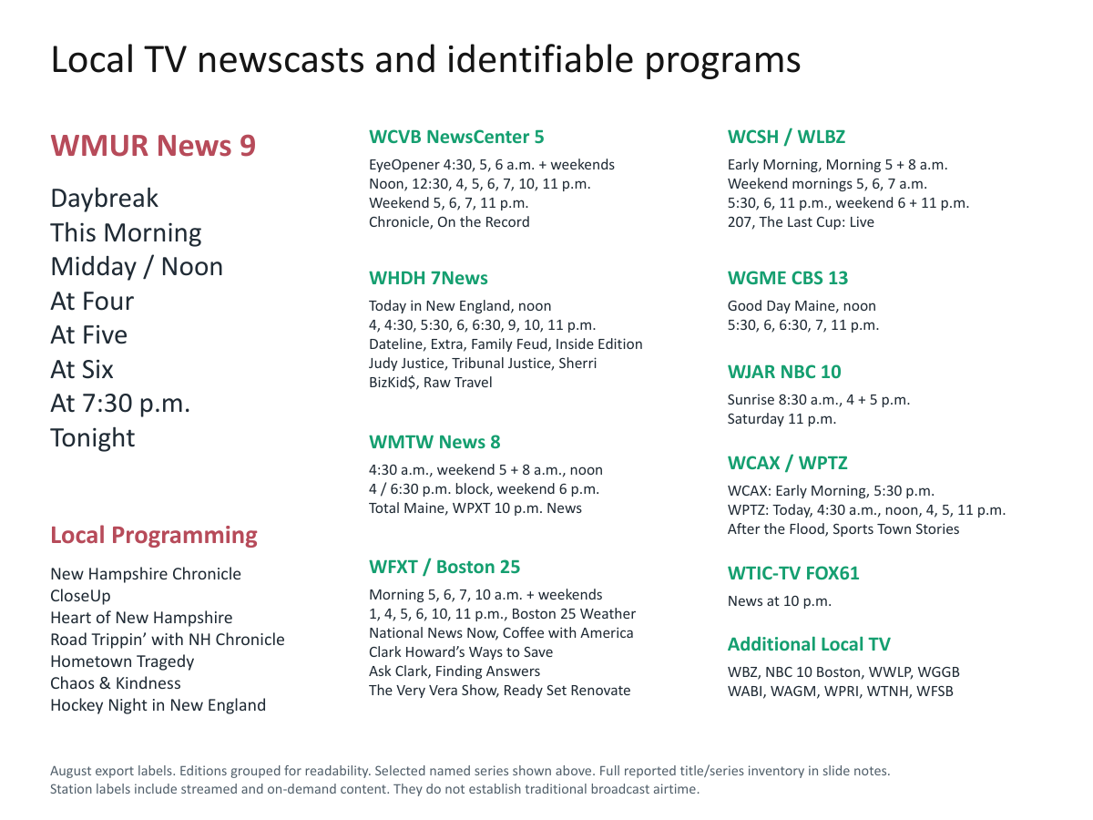 Local newscasts and programs