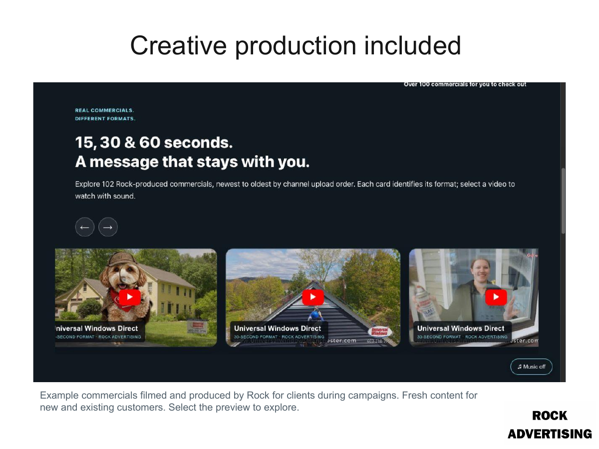 Creative production included